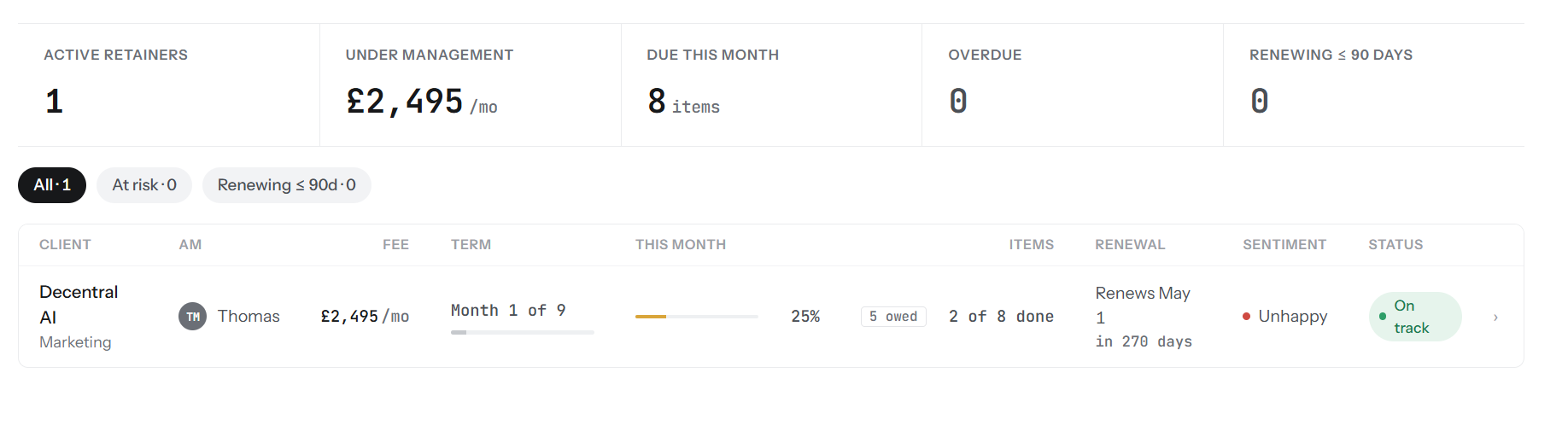 Scope Creep client portfolio screen